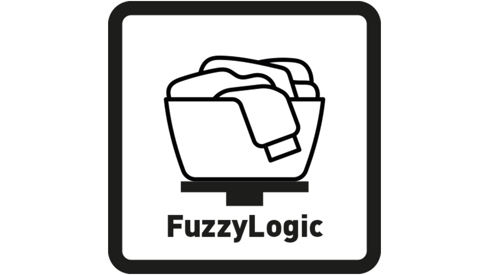 FuzzyLogic