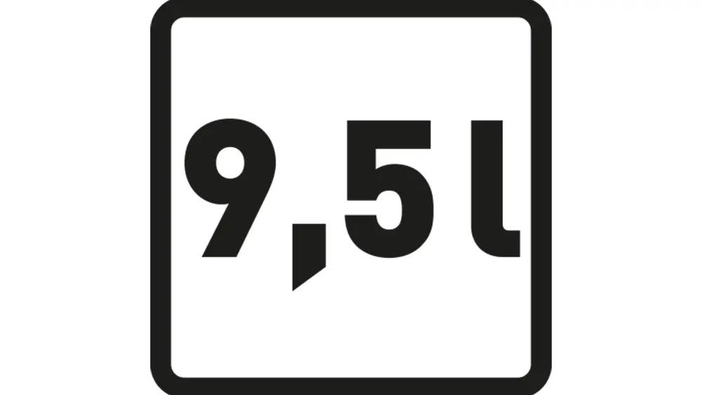 Piktogram spotřeba 9,5 l.