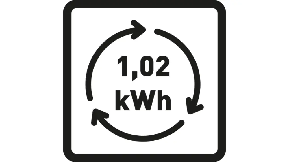Spotreba 1,02 kWh na cyklus
