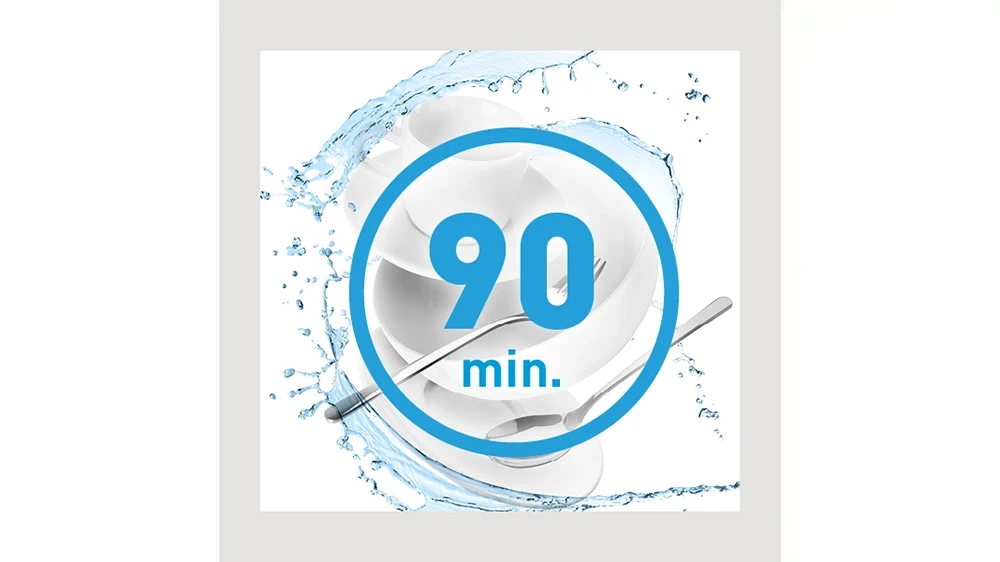 Zobrazen&iacute; funkce 90 minut pomoc&iacute; n&aacute;dob&iacute;, př&iacute;borů, vody a&nbsp;&bdquo;90 min.