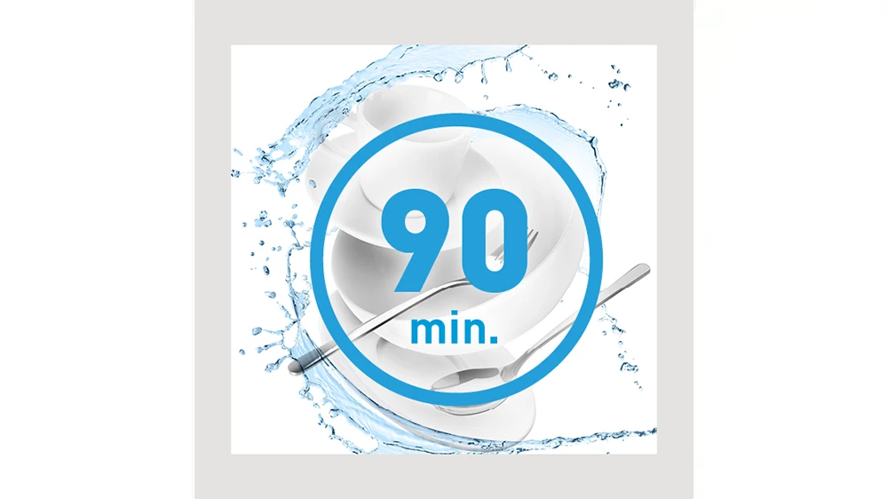 Zobrazen&iacute; funkce 90 minut pomoc&iacute; n&aacute;dob&iacute;, př&iacute;borů, vody a&nbsp;&bdquo;90 min.