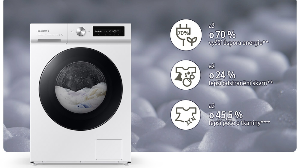 Pračka Samsung WW11BB744DGBS7 – inteligentní a úsporné praní nové generace