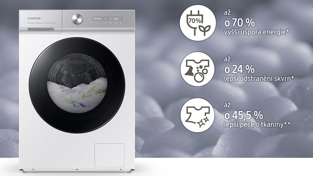 Pračka Samsung WW11BB944DGHS7 – inteligentní a úsporné praní nové generace