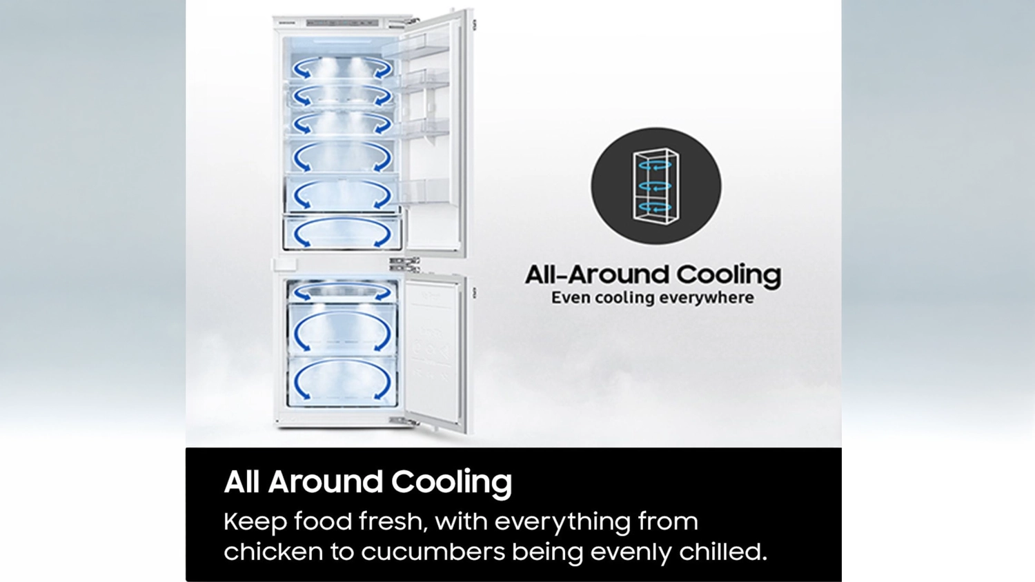 Systém chlazení All-Around Cooling