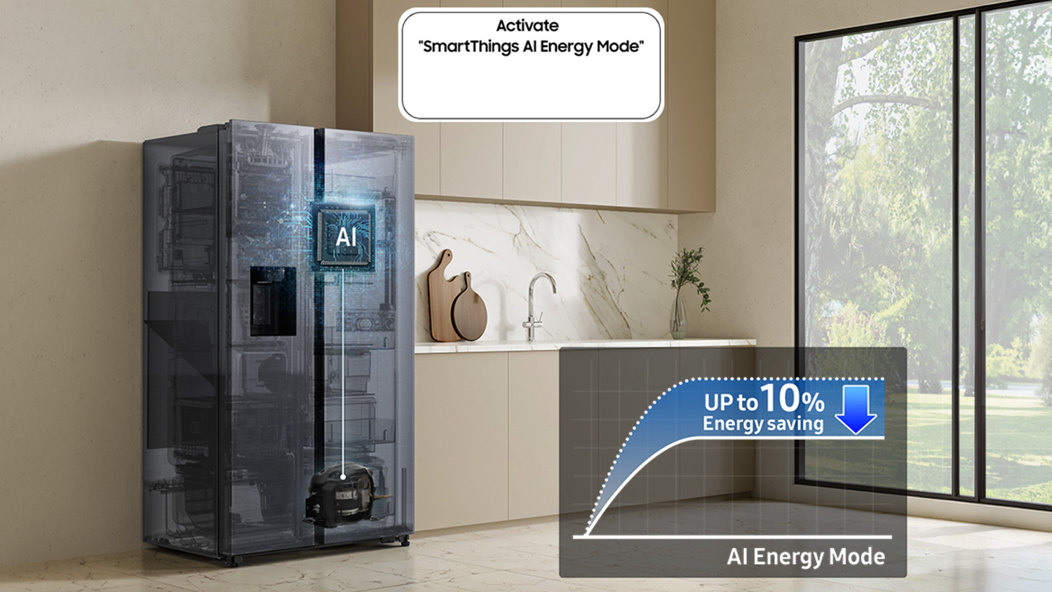 Sch&eacute;ma režimu AI Energy, kter&yacute; přizpůsob&iacute; rychlost kompresoru