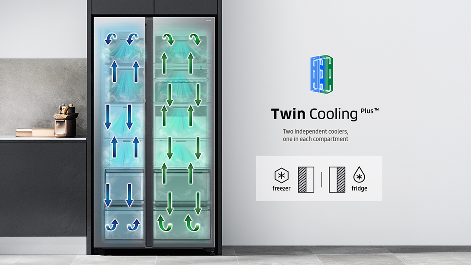 Fotka se sch&eacute;matem technologie Twin Cooling
