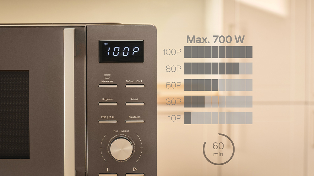 Přesné navolení výkonu a času