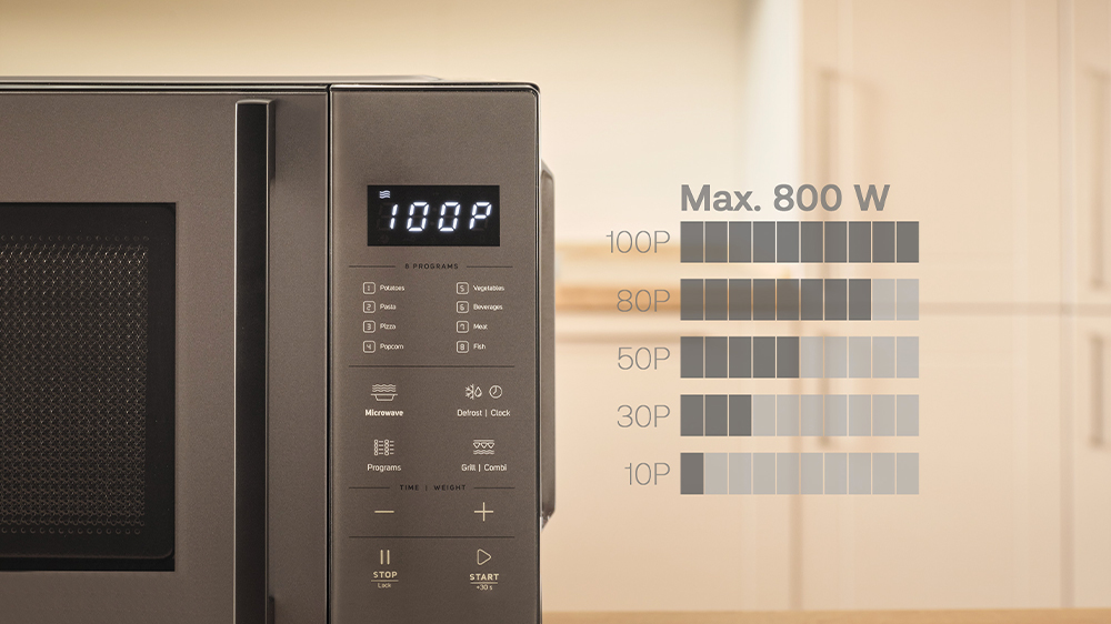 Přesné nastavení výkonu a času