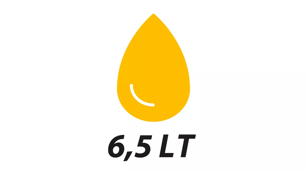 Spotřeba vody: 6,5 l_12