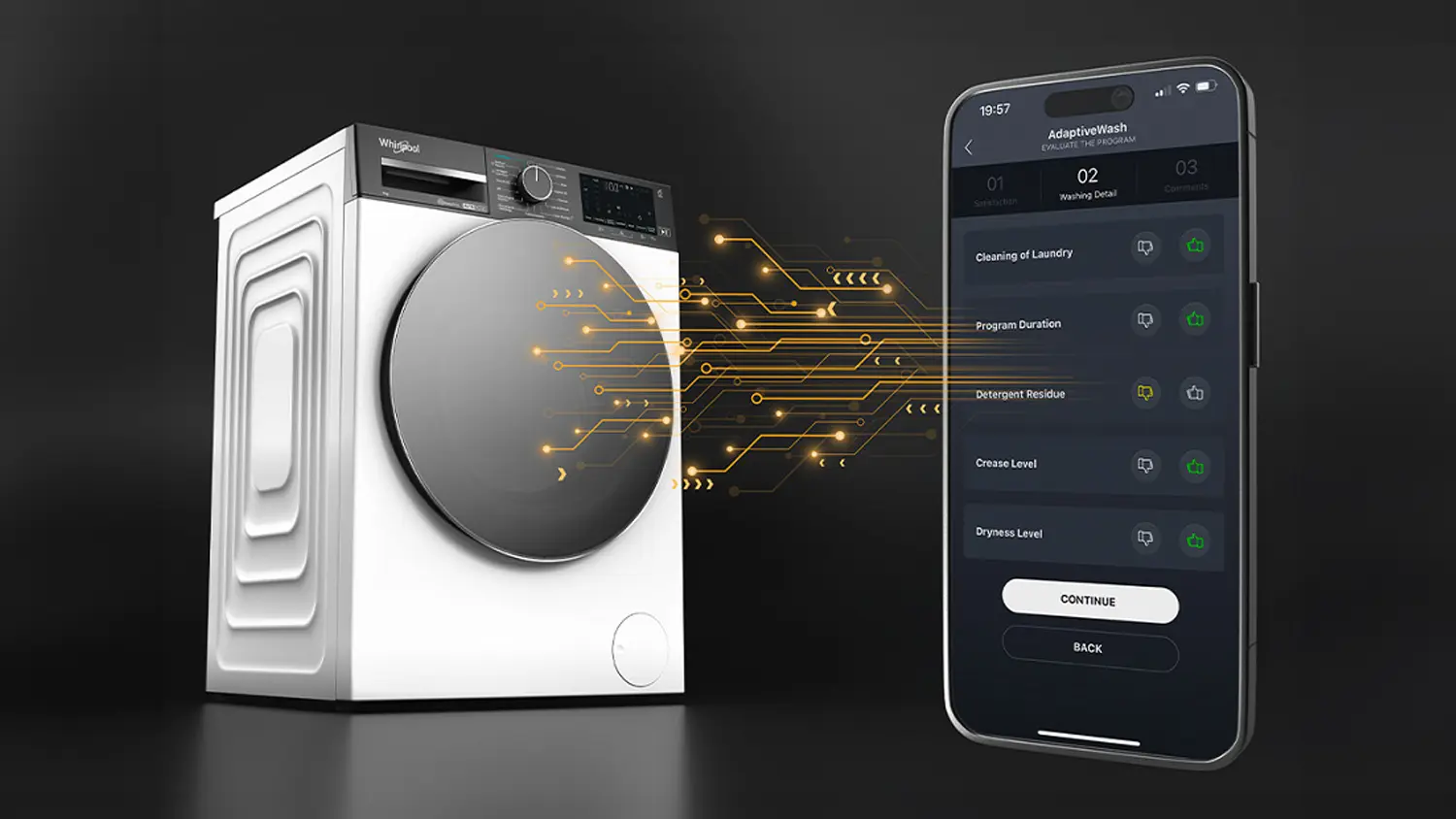 Práčka Whirlpool a aplikácia HomeWiz