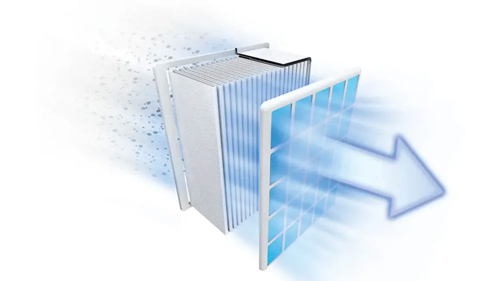 Vizualizace funkčnosti hygienického filtru Bosch BBZ154UF UltraAllergy_03