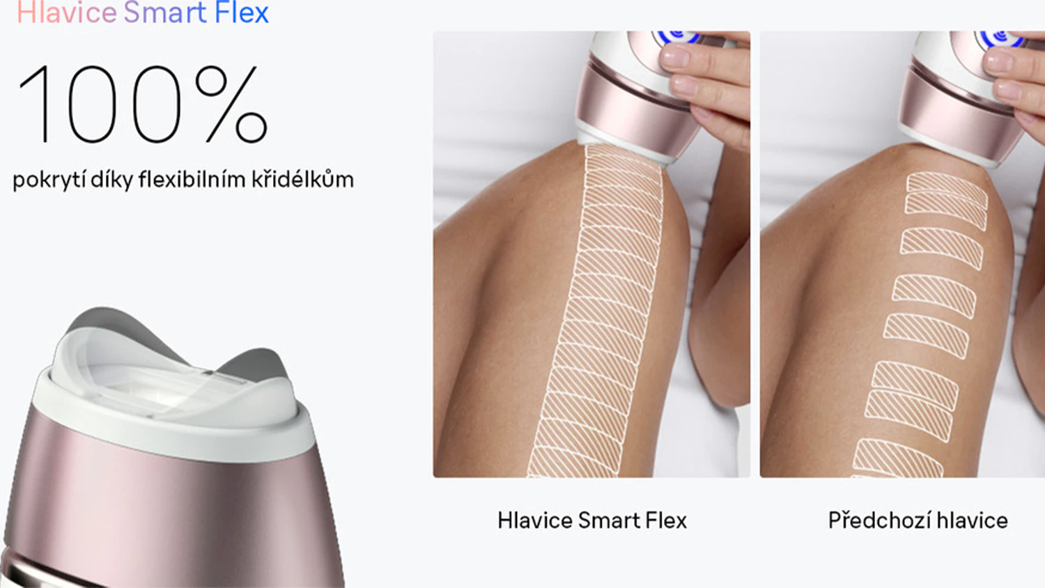 Hlavice Smart Flex