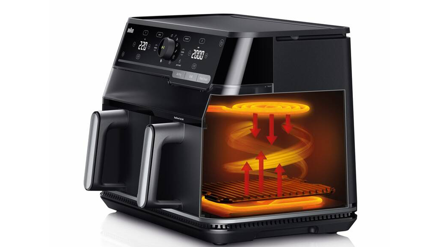 Vizualizace technologie RealOven Tec fritézy Braun TwinCook 5 TD5073