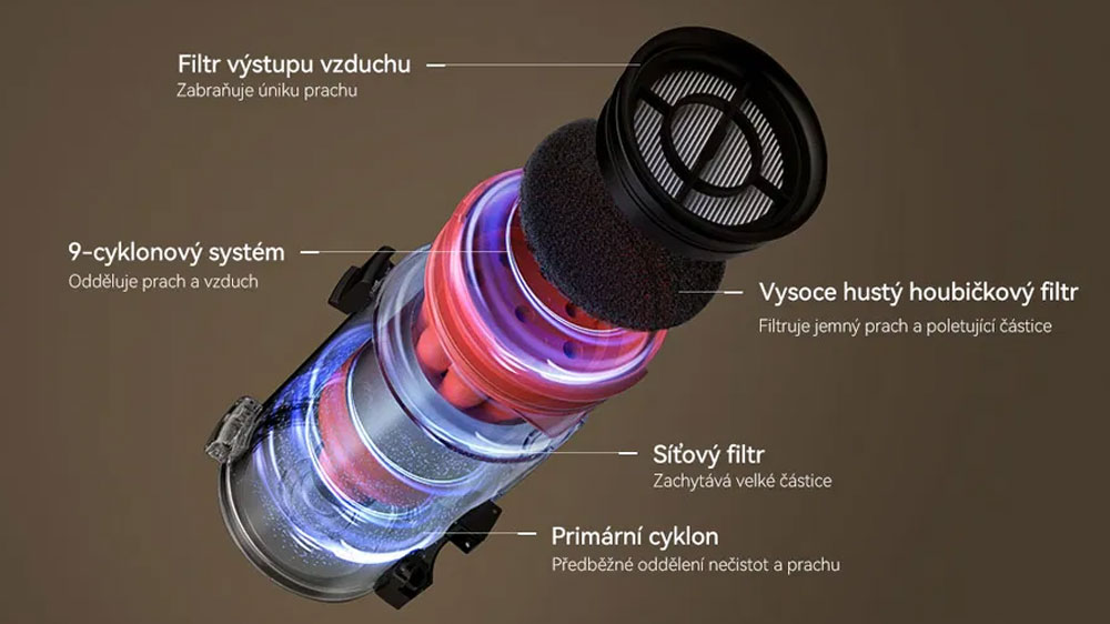 Vizualizace filtru tyčového vysavače Deerma DEM-T30W_04