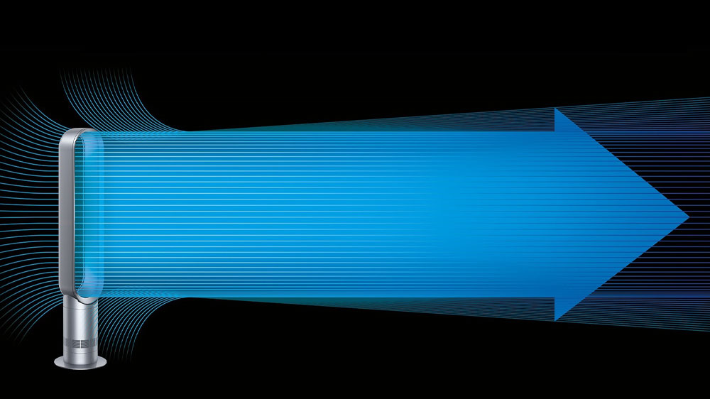 Air Multiplier technologie stojanového ventilátoru Dyson AM07_03
