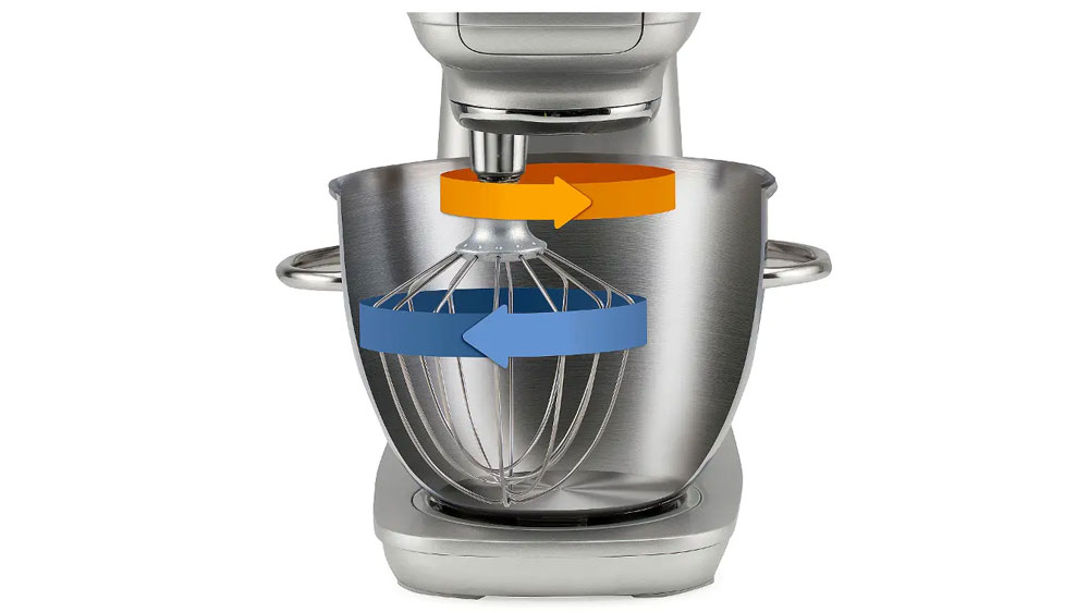 Princip 3D mixování_03