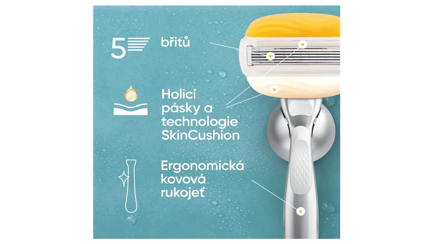 Ukážka jednotlivých častí holiaceho strojčeka vrátane popisov