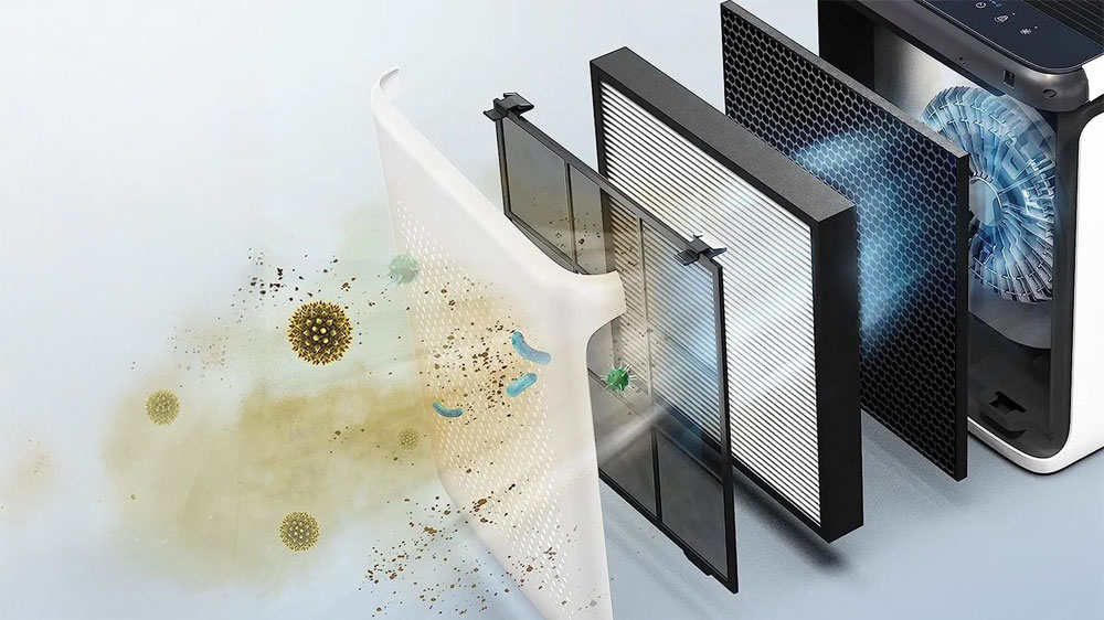 Filtry čističky Levoit Vital 100S PRO SMART_03