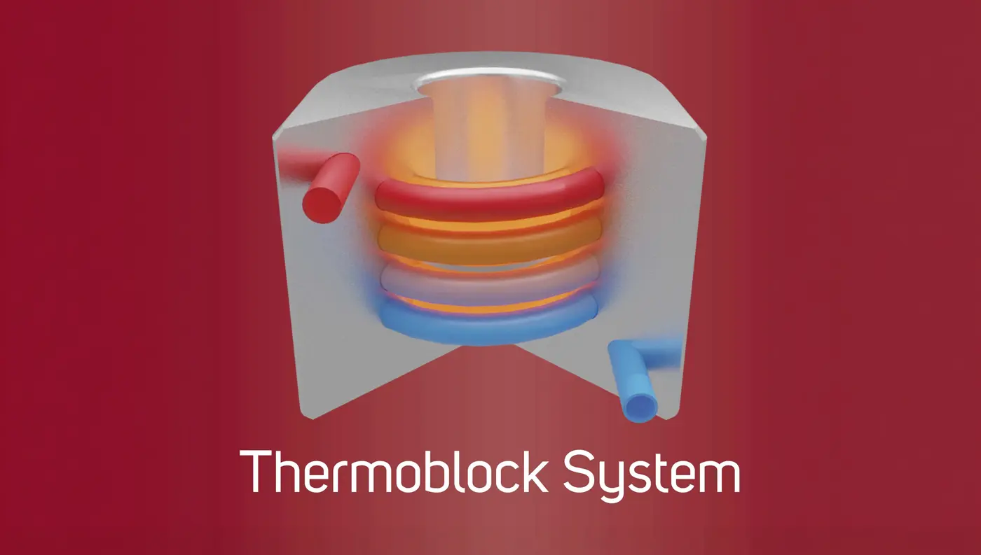 Thermoblock