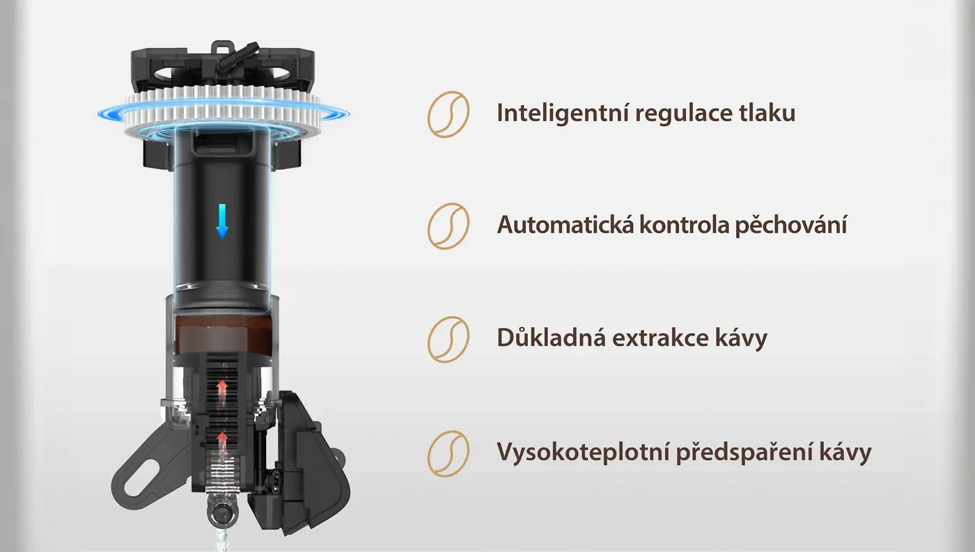 Sencor SES 9470BK ENZO – Smart Brew pre dokonalú extrakciu
