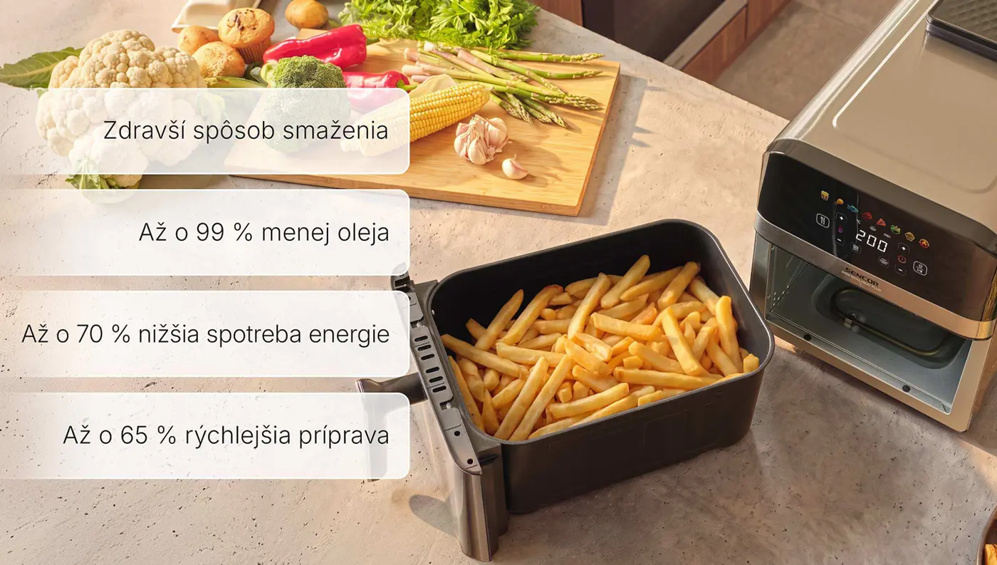 Zdravšie a úspornejšie vyprážanie