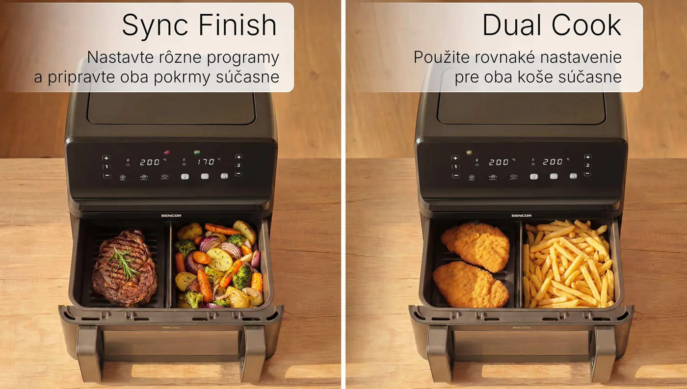 Dve z&oacute;ny, zladen&yacute; v&yacute;sledok