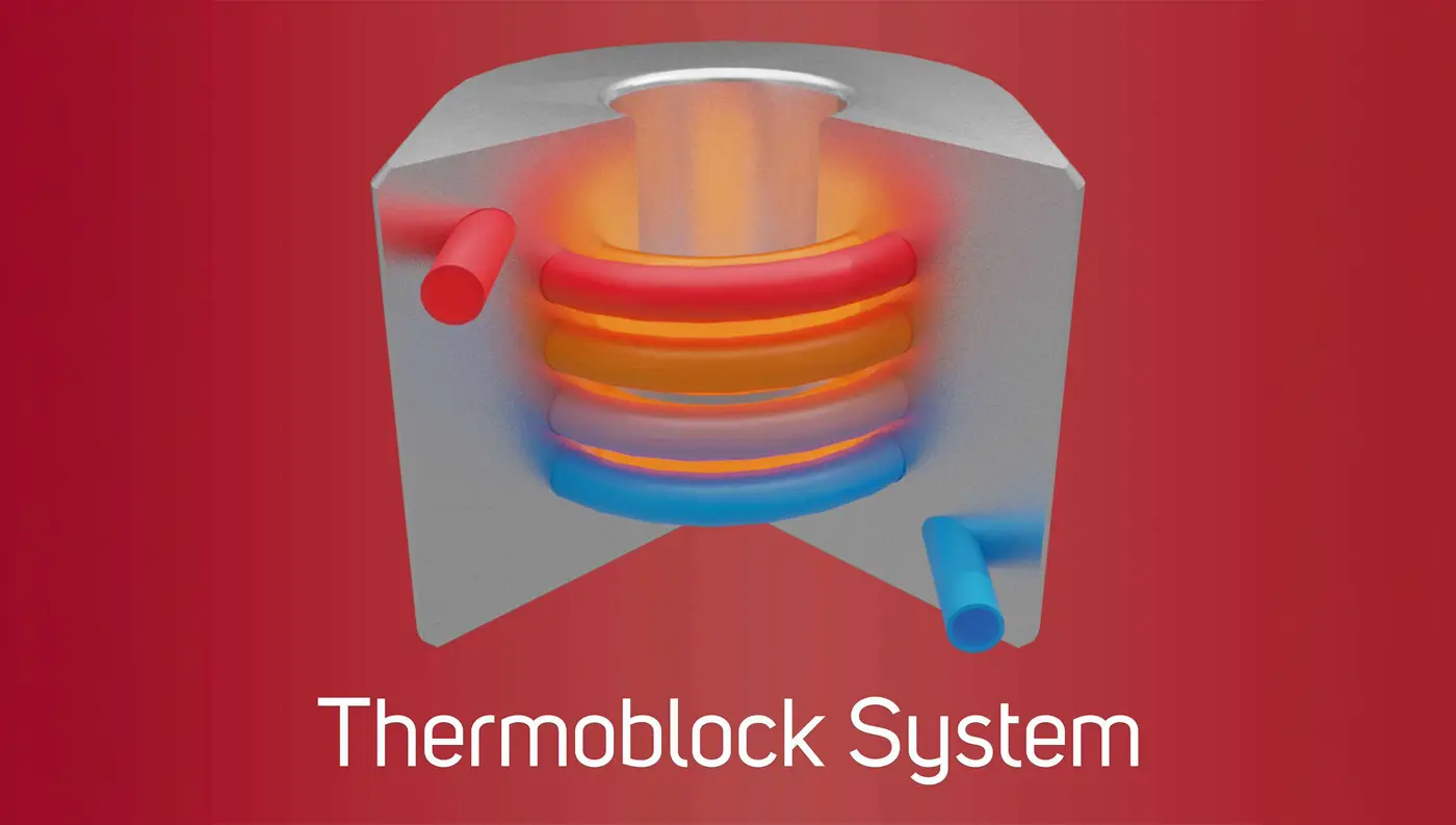 Sencor SCC 2001WH &ndash; vybaven dvěma Thermoblocky
