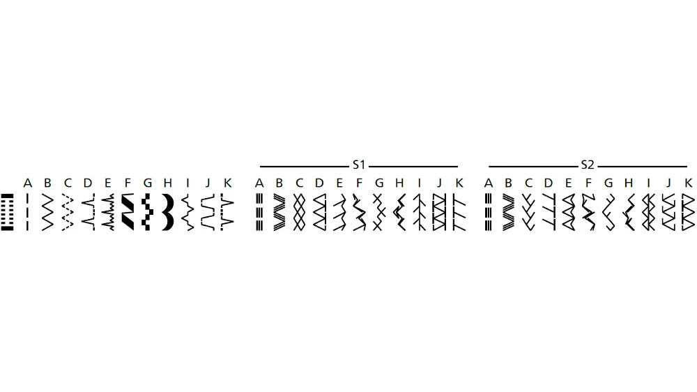 Šijací stroj Veritas Power Stitch 32 TITAN má veľa šijacích programov_04