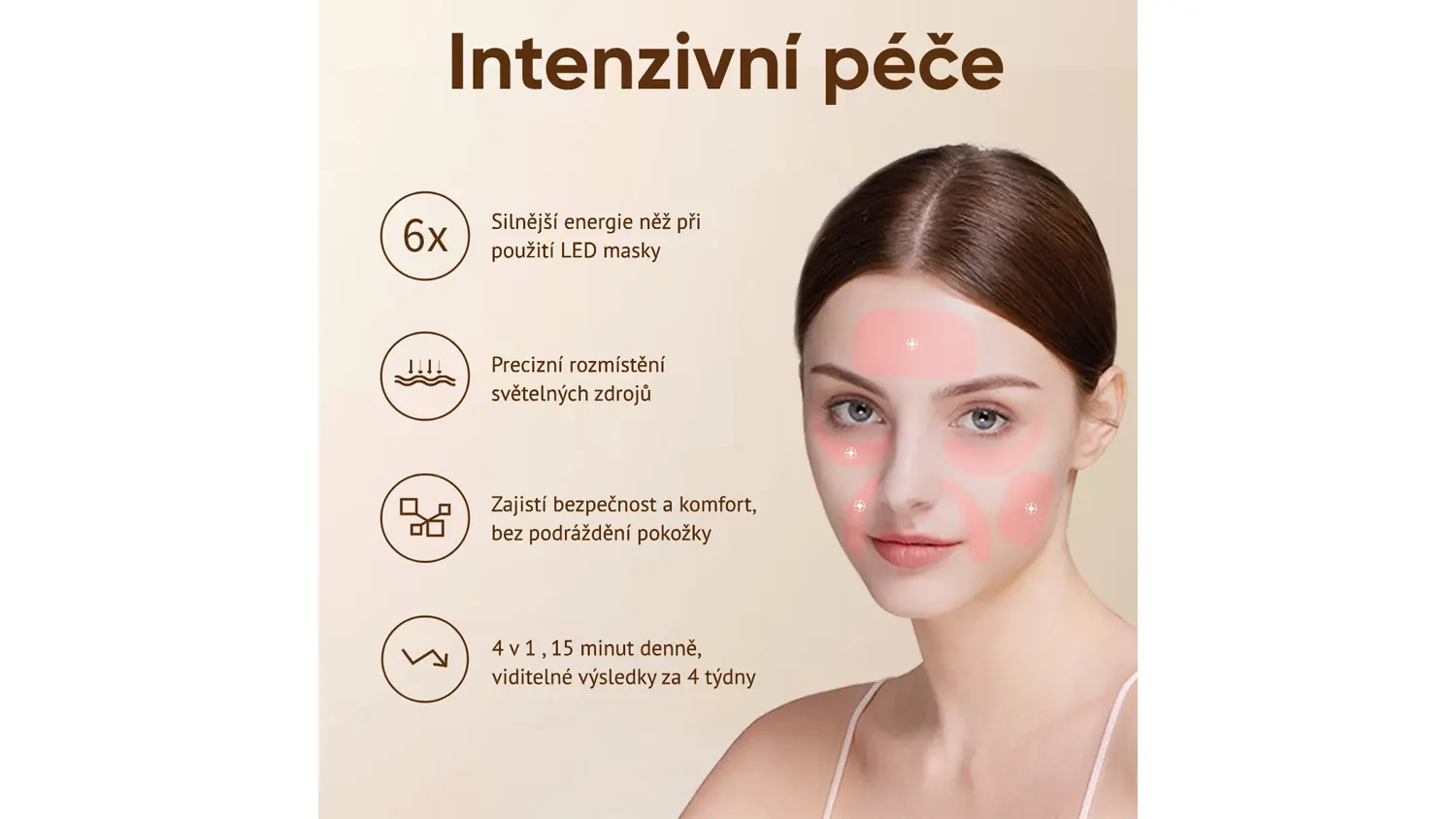 Žena s krásnou pletí a výpis účinků laserové světelné terapeutické masky JOVS 4D v2