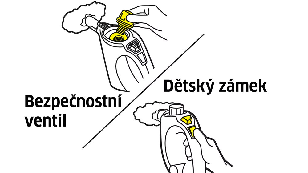 Parní čistič Kärcher SC 1_04