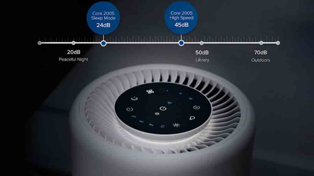 Klidný spánek s čističkou vzduchu Levoit SMART Core200S_06