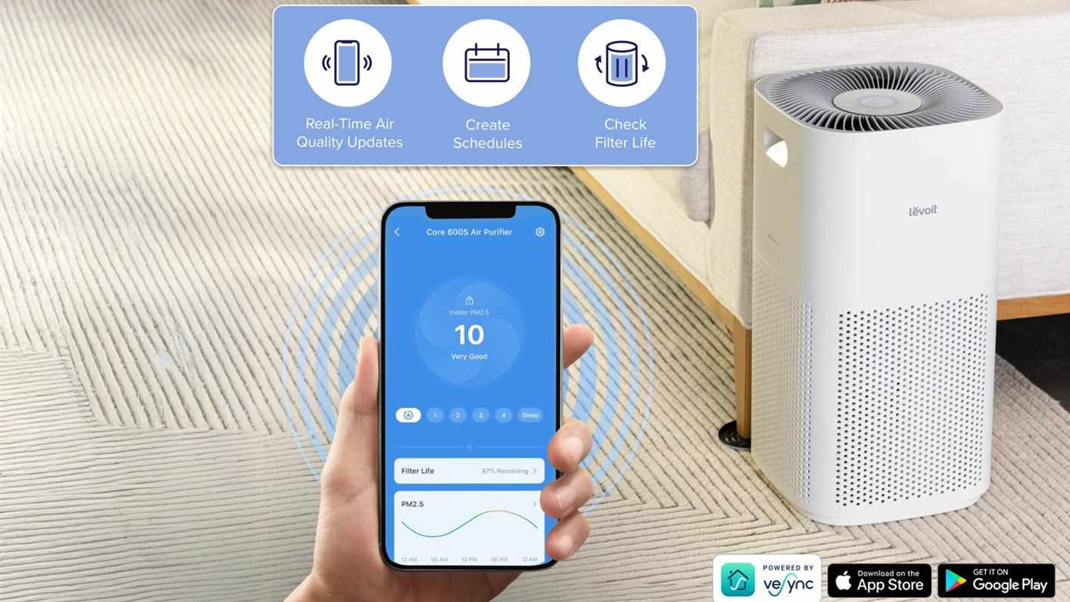 Čistička vzduchu Levoit Core600S SMART a ovl&aacute;d&aacute;n&iacute; přes mobiln&iacute; aplikaci