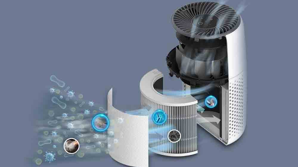 Filtr čističky vzduchu Levoit CORE Mini 2v1_04