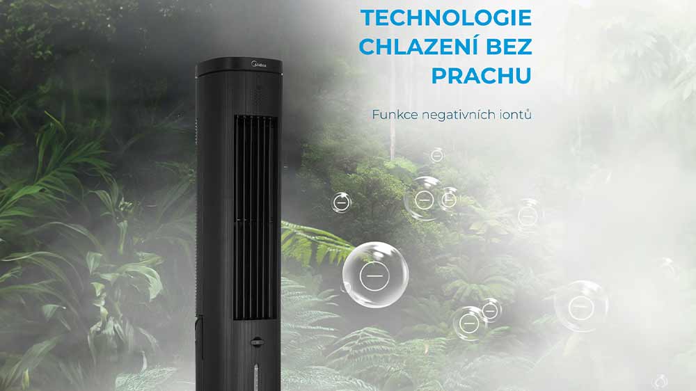 Funkcia negatívnych iónov ventilátora Midea MFZ402R0BPW_03