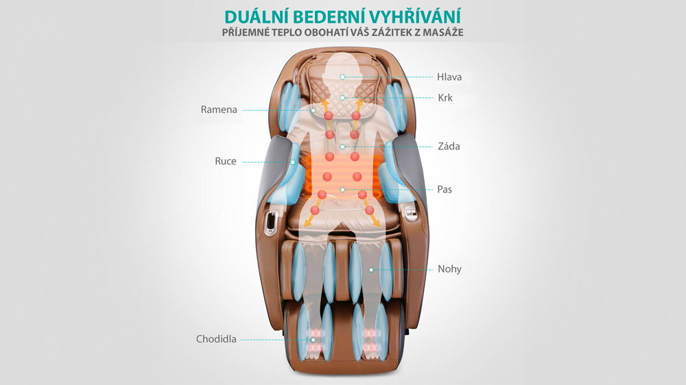 Masážní křeslo Naipo MGC-A350 masíruje celé tělo nebo vybrané partie_05