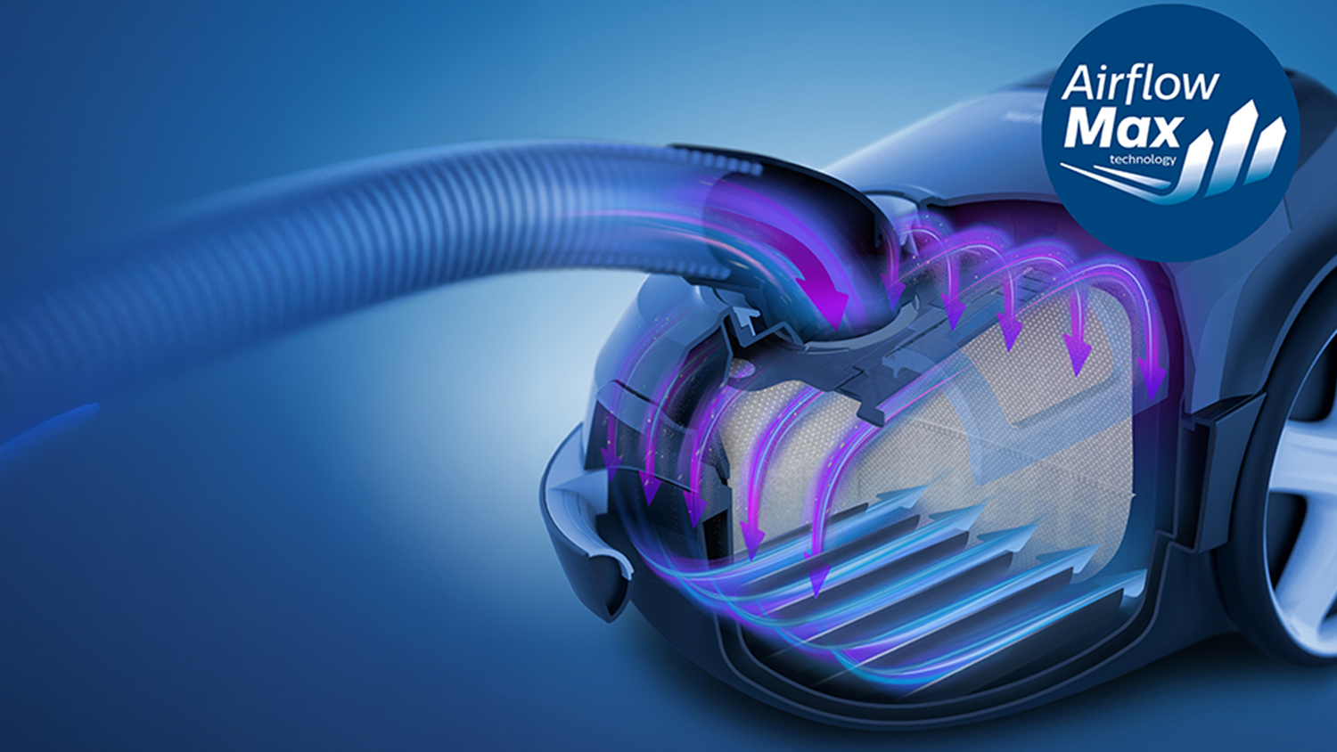 Technologie AirflowMax
