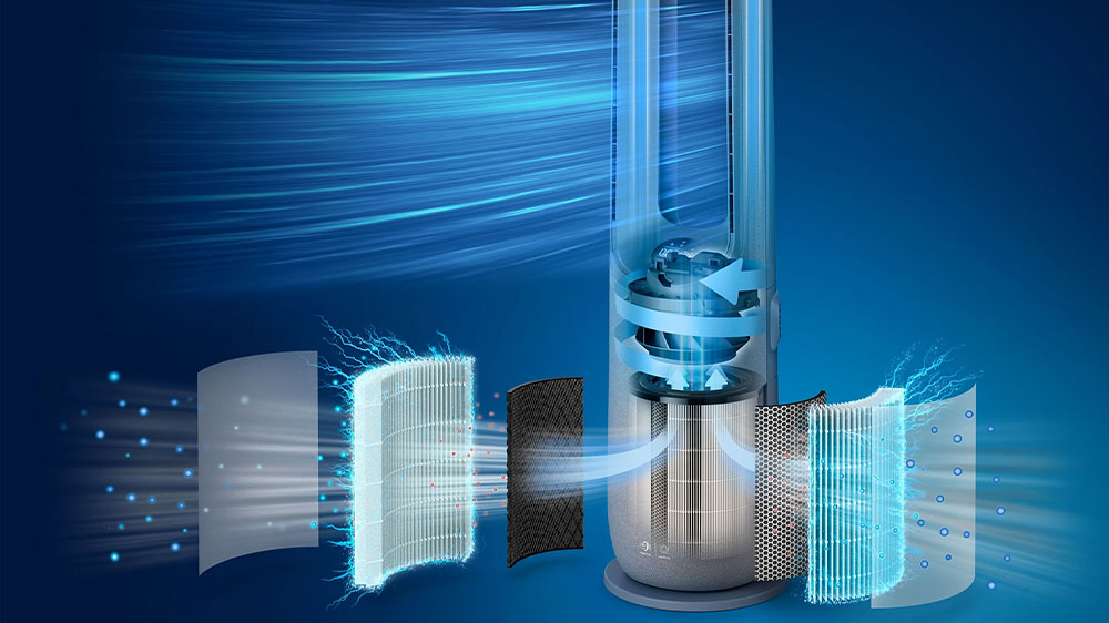 Čistička vzduchu PHILIPS AMF765/10 filtry_03