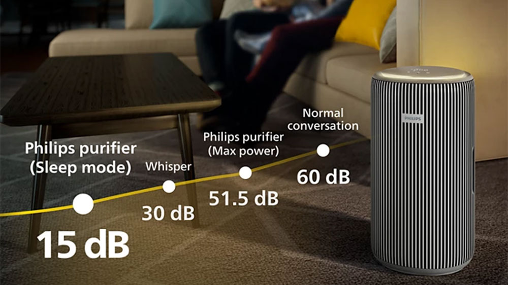 Čistička vzduchu Philips PureProtect Pro AC4220/12 nízká hlučnost_04