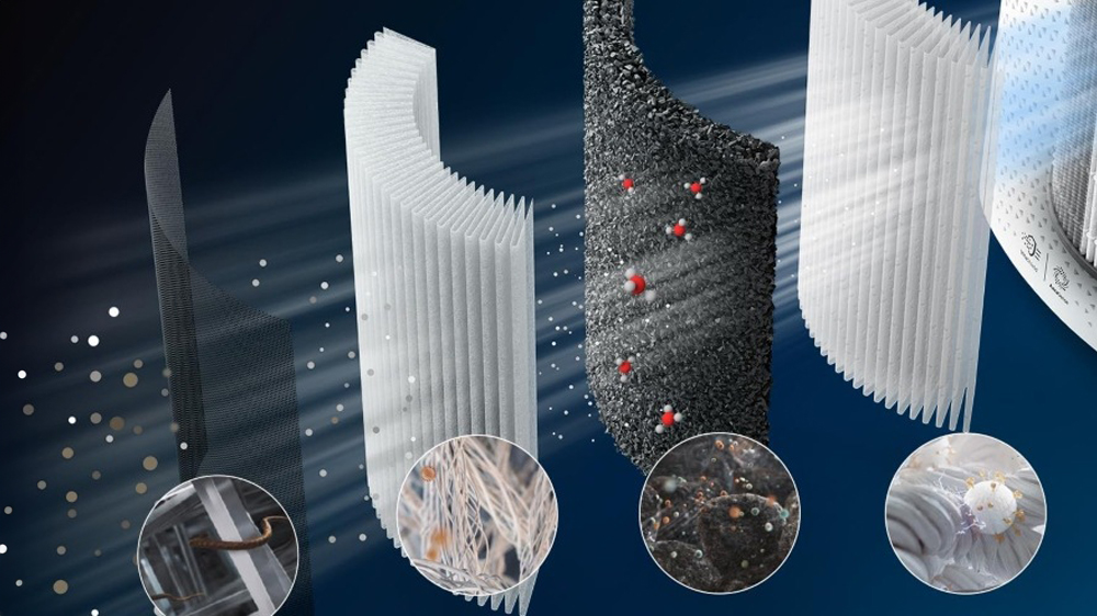 Čistička vzduchu PHILIPS AC3737/10 filtry_03