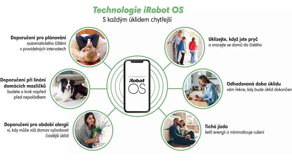 Infografika k technologii iRobot_04