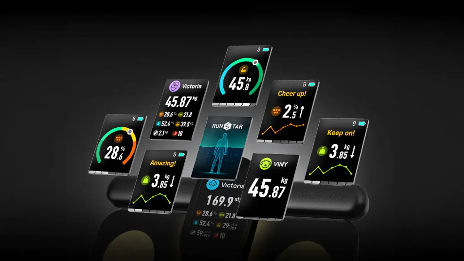 Vizualizace měřených hodnot nad váhou RunStar 8E SmartScan Pro