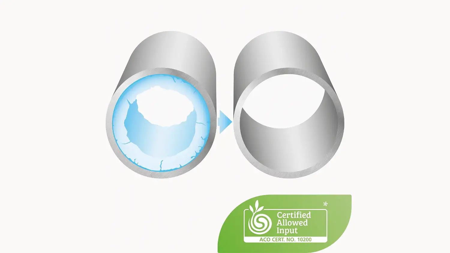 Detail na vn&uacute;tro k&aacute;vovaru pred a po použit&iacute; odv&aacute;pňovača