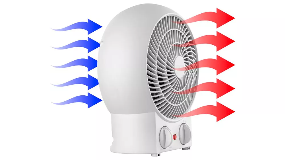 Teplovzdušný ventilátor Sencor SFH 7020WH