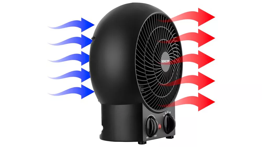 Sencor SFH 7021BK Fan Heater
