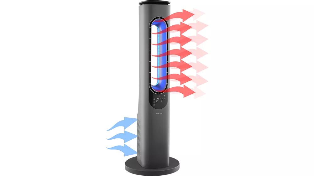 Bezvrtulové keramické topidlo Sencor SFH 3704SL