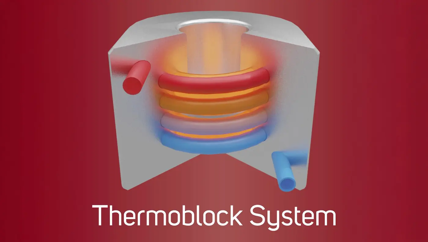 Systém Thermoblock pre ohrev vody