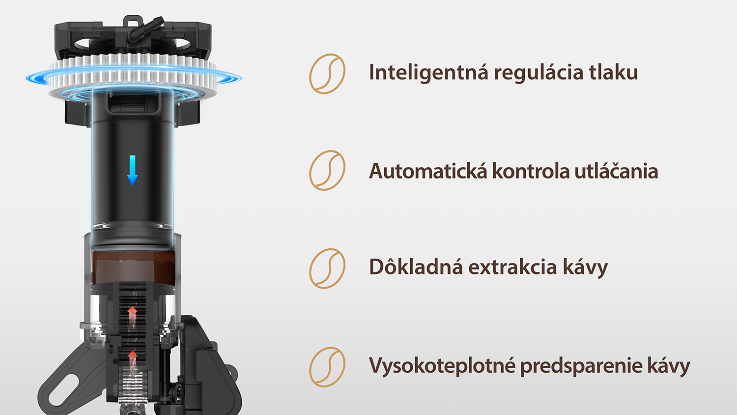 Systém Smart Brew