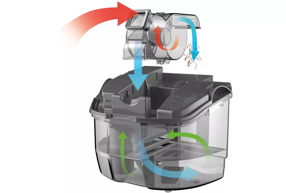V&iacute;ce&uacute;čelov&yacute; vysavač Sencor SVC 5001YL Dual Filtration_03