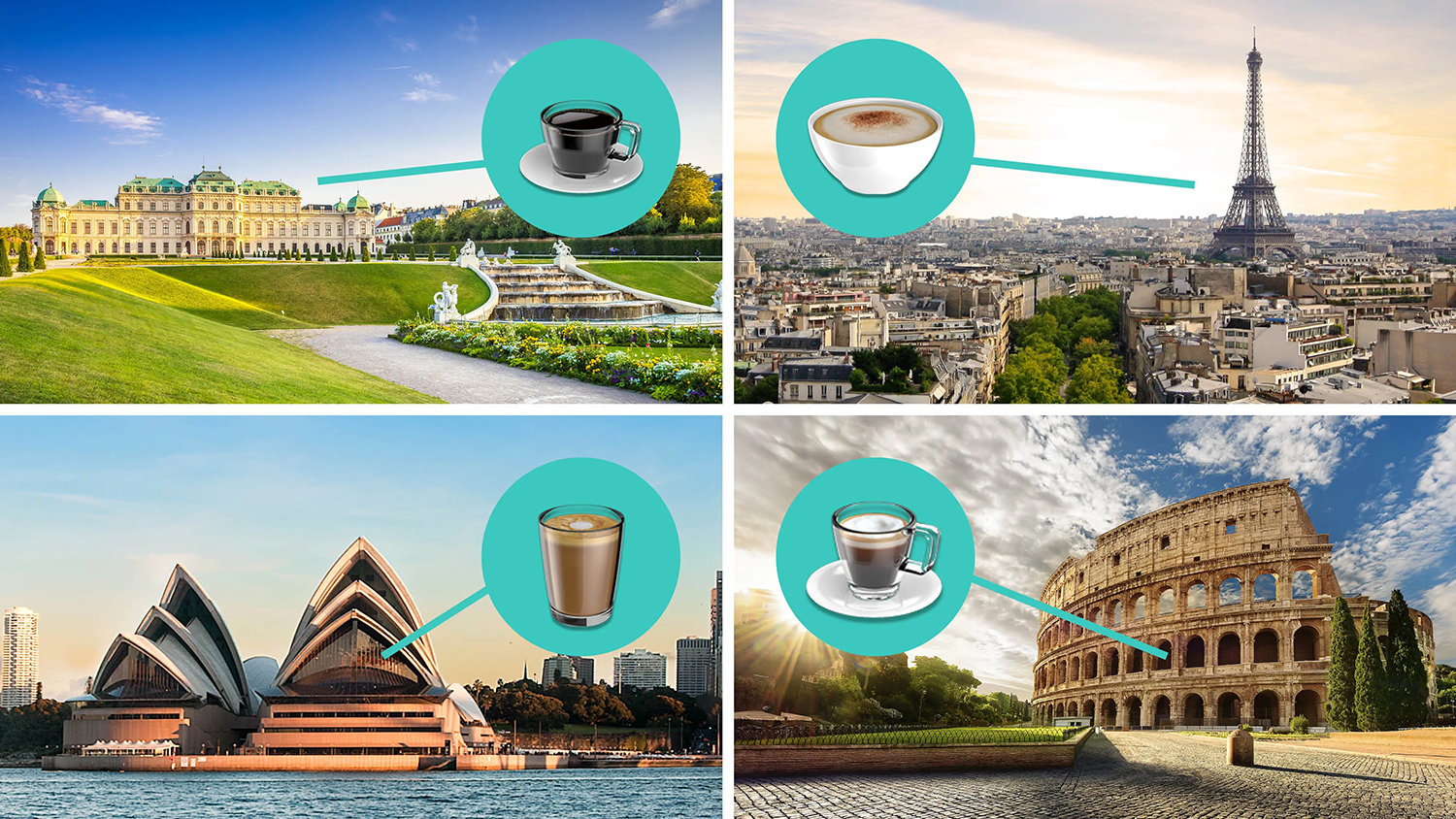 Siemens coffeeWorld