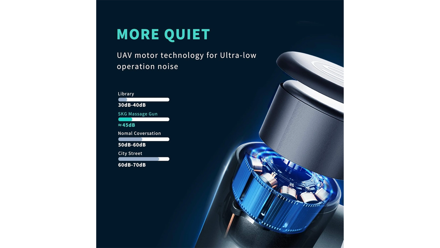 UAV motor